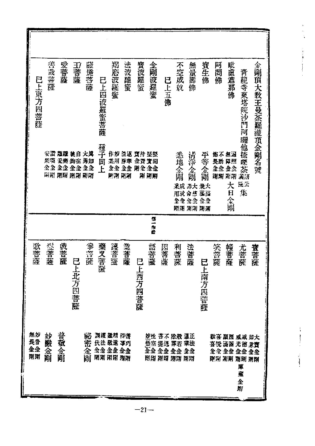 中国密宗大典.册5.pdf_第23页