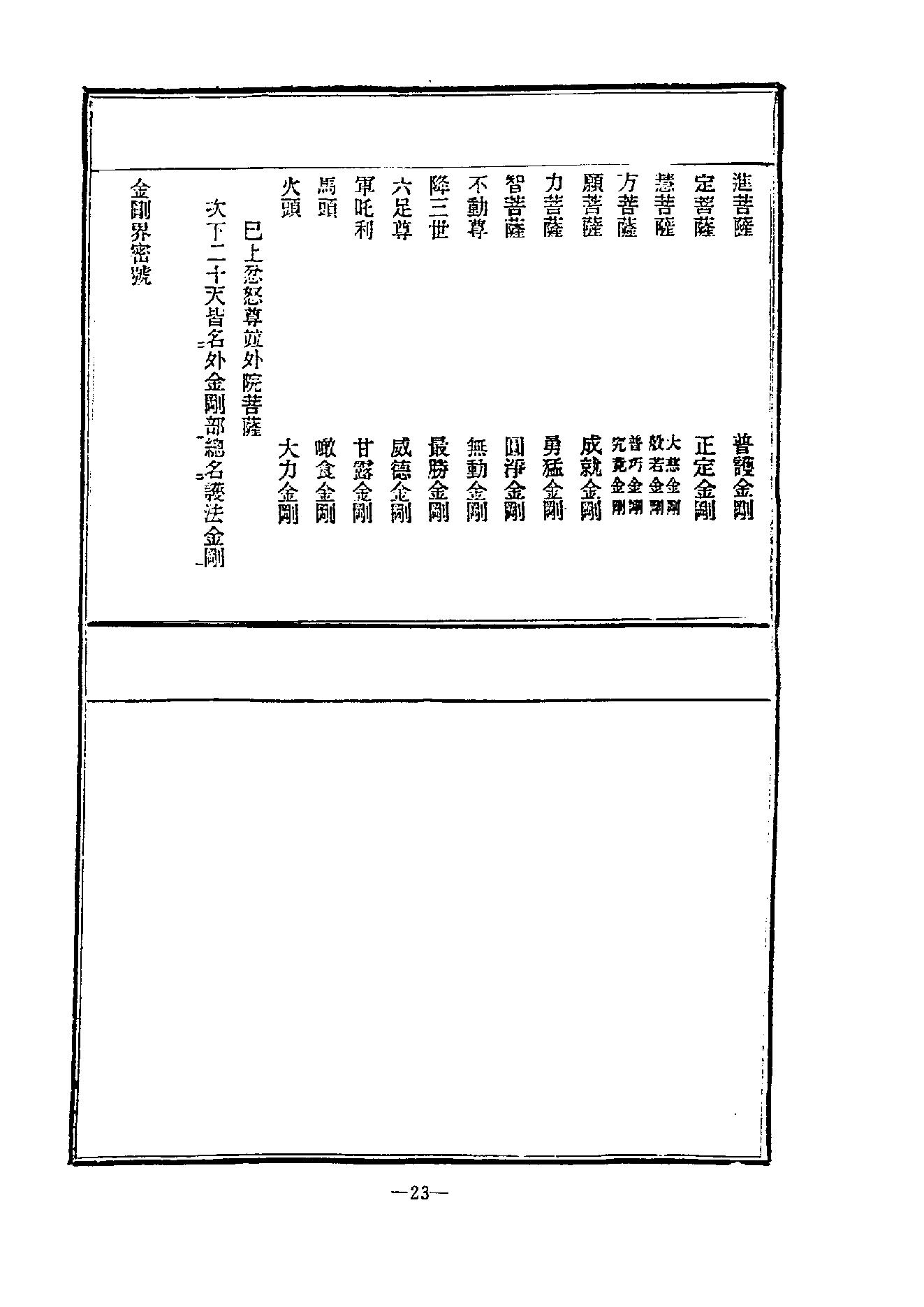 中国密宗大典.册5.pdf_第25页