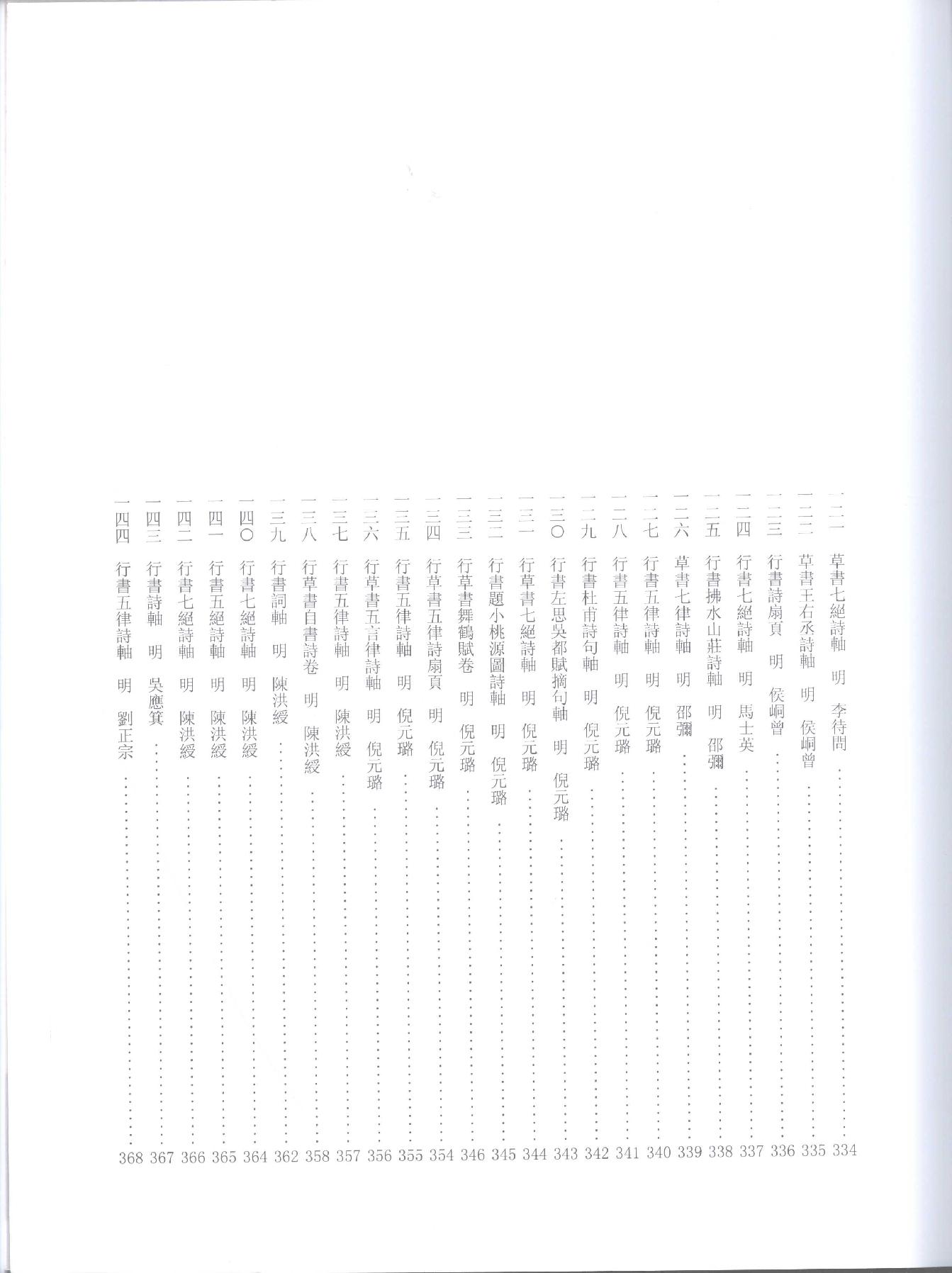 中国法书全集 第15卷 明4 .pdf_第11页