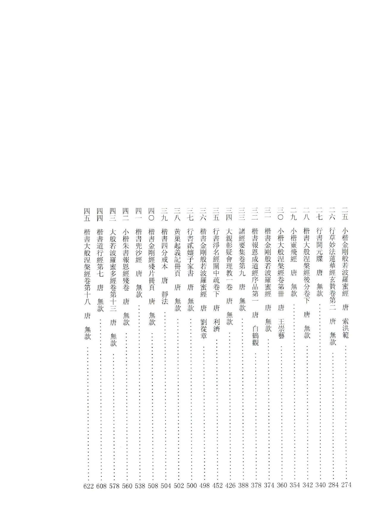 中国法书全集 第4卷 隋唐五代卷2.pdf_第2页