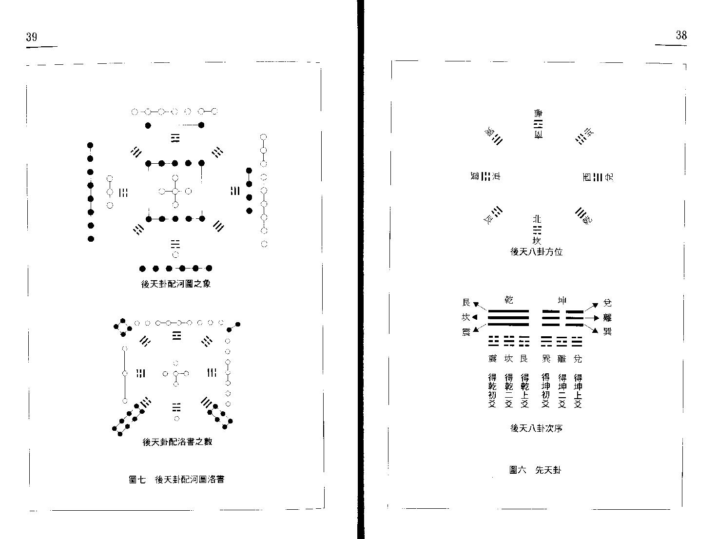 中国罗盘四十九层详解上册.pdf_第19页