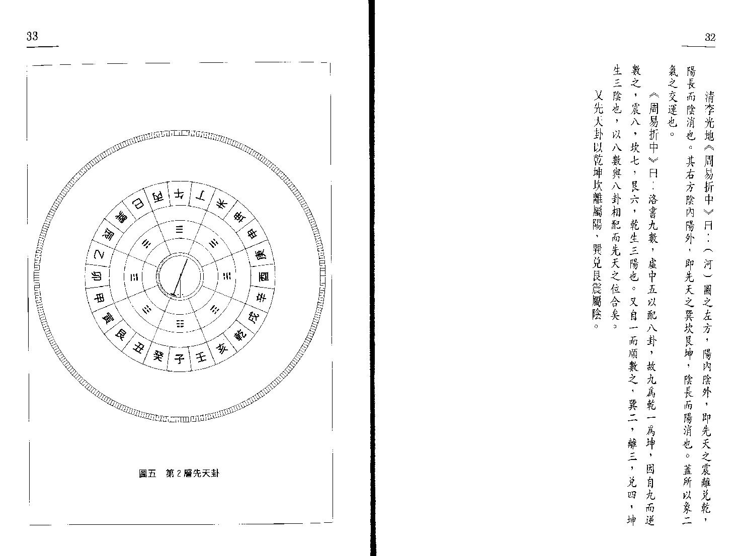 中国罗盘四十九层详解上册.pdf_第16页