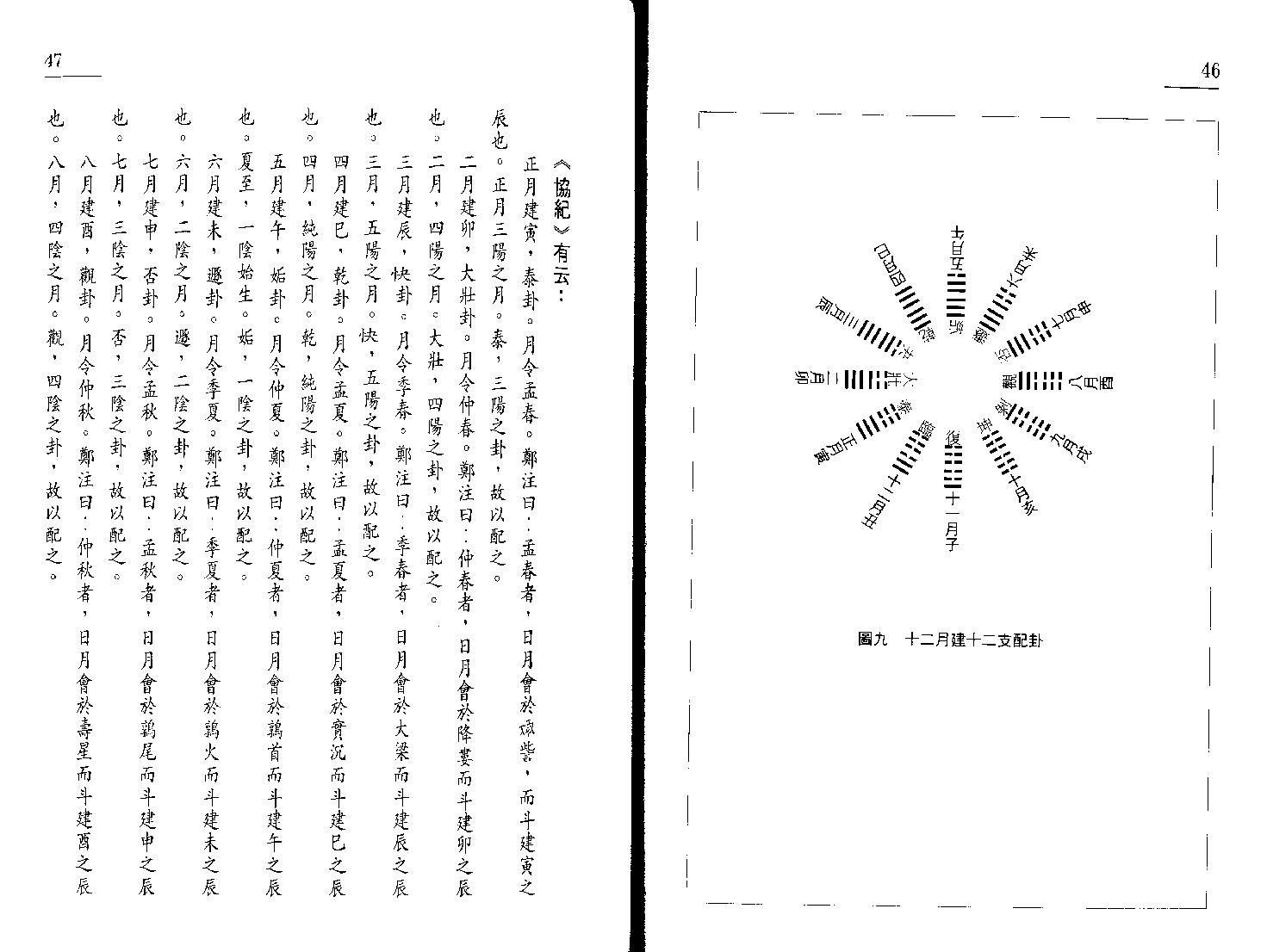 中国罗盘四十九层详解上册.pdf_第23页