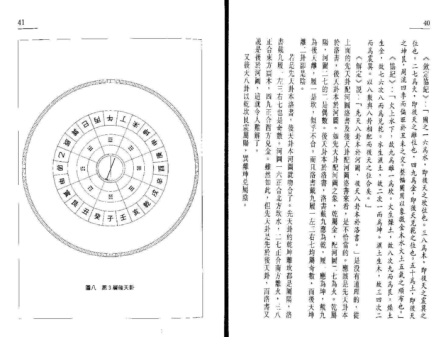 中国罗盘四十九层详解上册.pdf_第20页