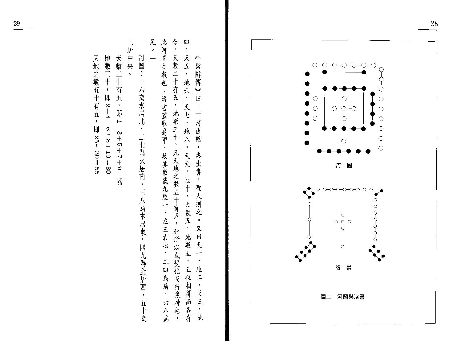 中国罗盘四十九层详解上册.pdf_第14页