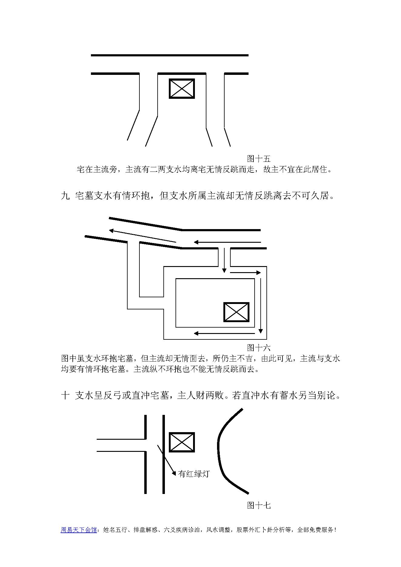 中州派【玄空风水】第3篇-水法宅形补遗概要.pdf_第9页