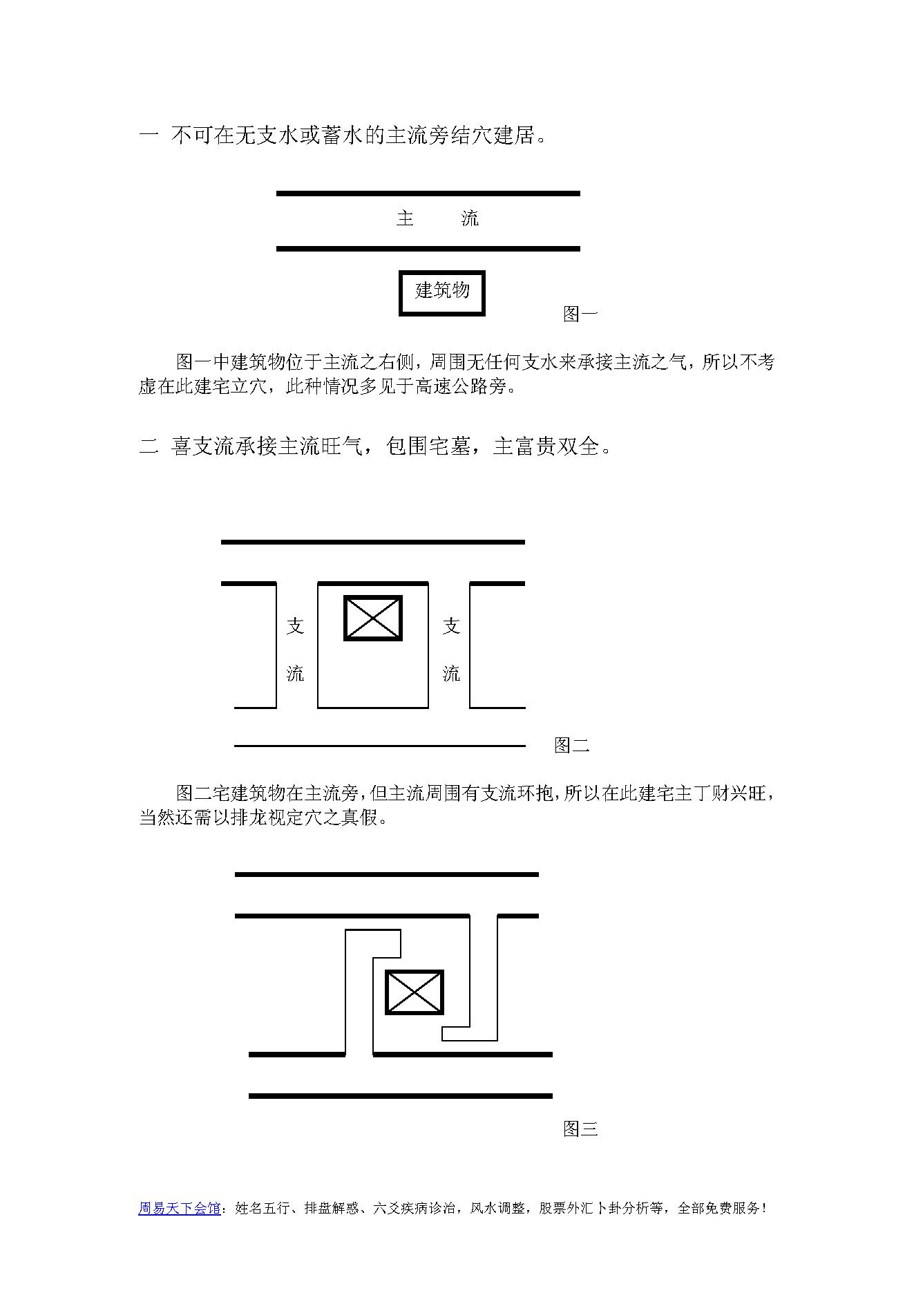 中州派【玄空风水】第3篇-水法宅形补遗概要.pdf_第3页