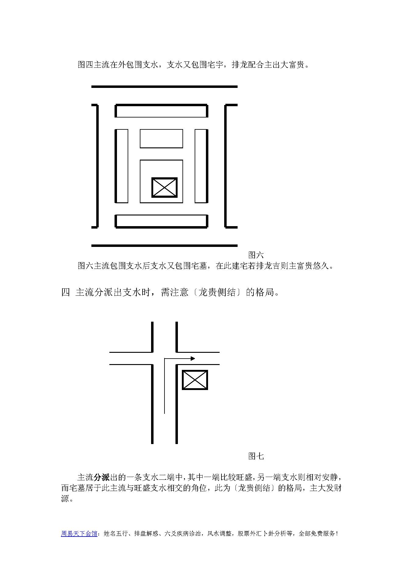 中州派【玄空风水】第3篇-水法宅形补遗概要.pdf_第5页