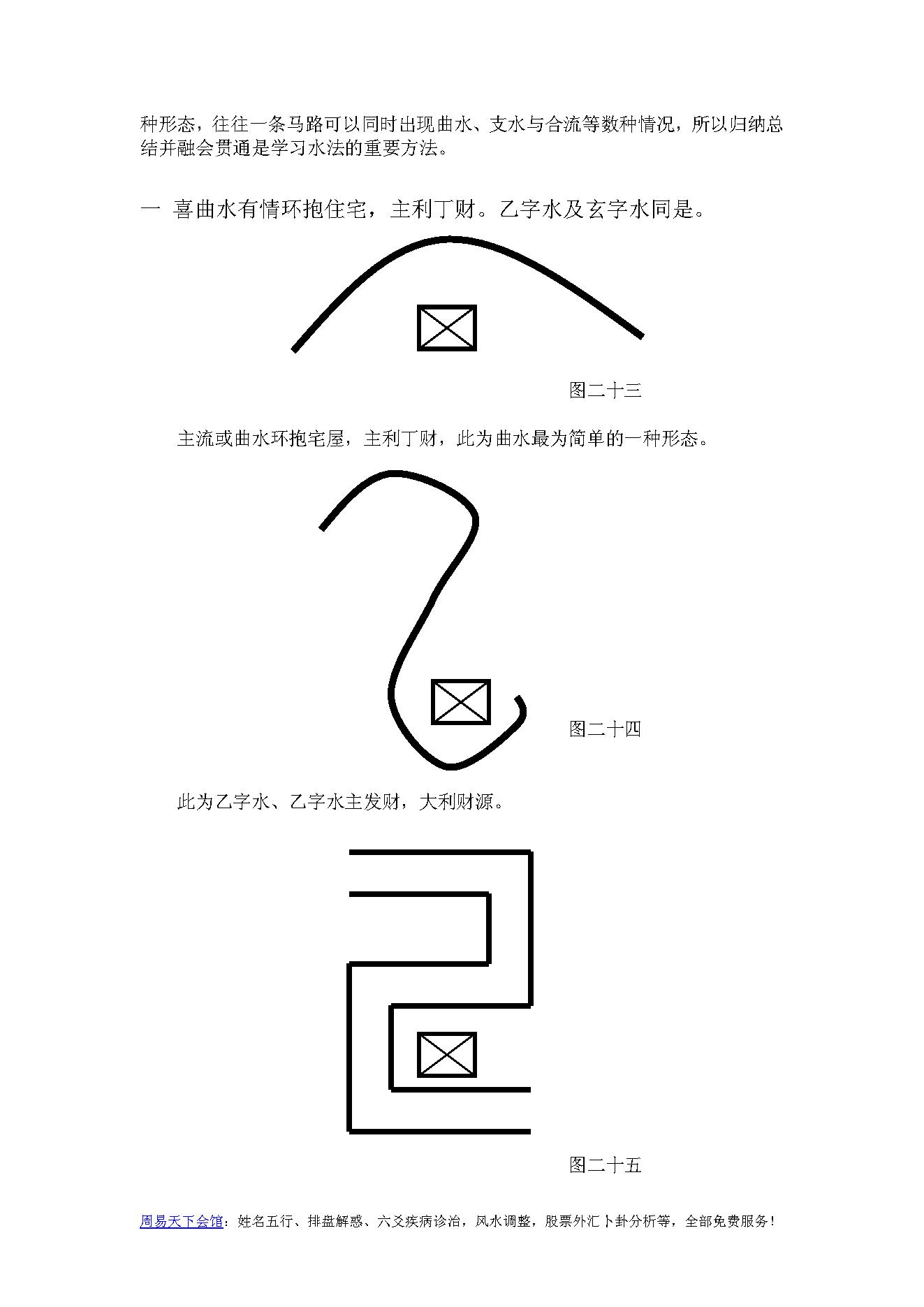 中州派【玄空风水】第3篇-水法宅形补遗概要.pdf_第13页