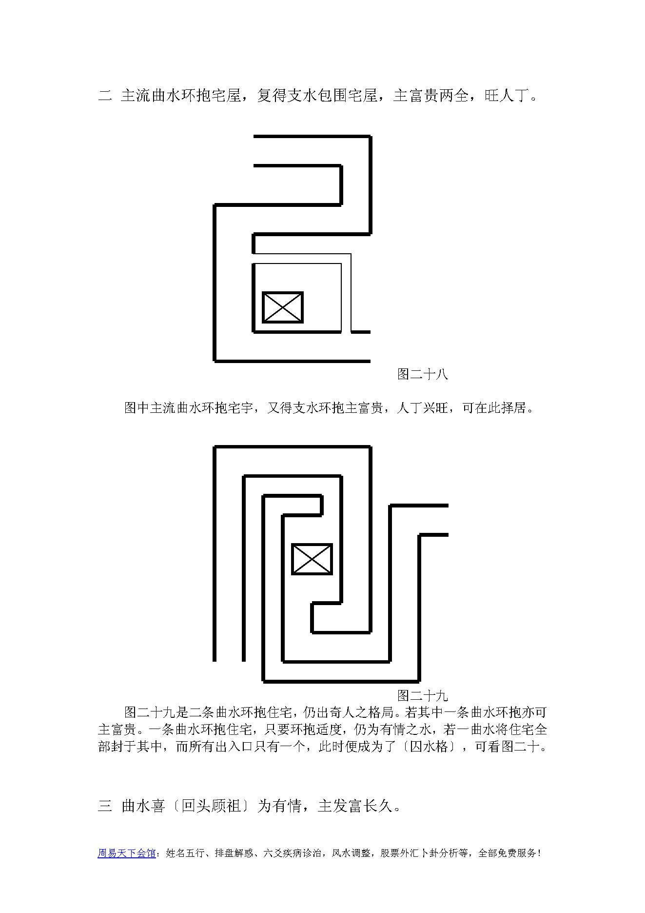 中州派【玄空风水】第3篇-水法宅形补遗概要.pdf_第15页