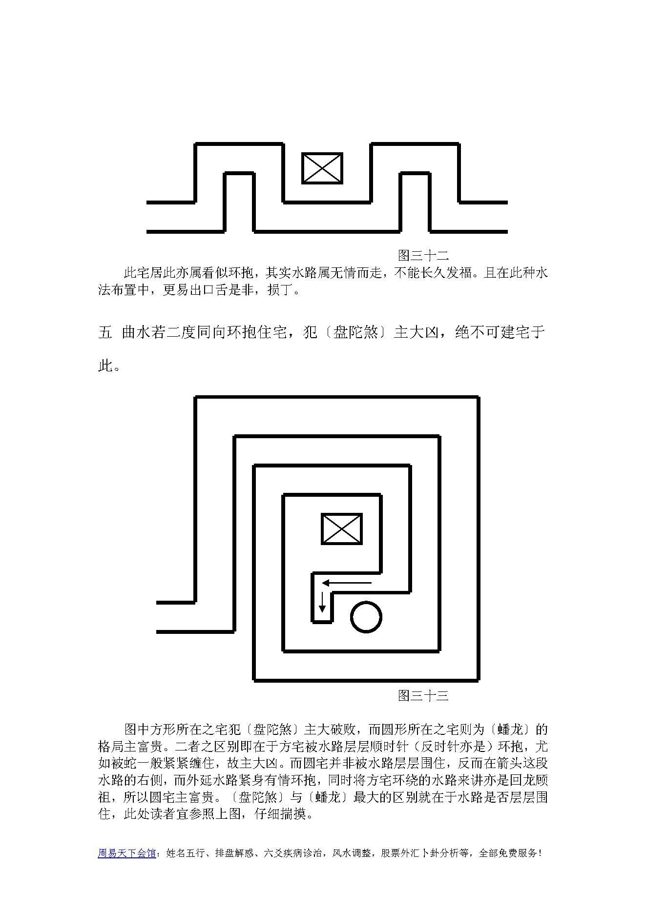 中州派【玄空风水】第3篇-水法宅形补遗概要.pdf_第17页