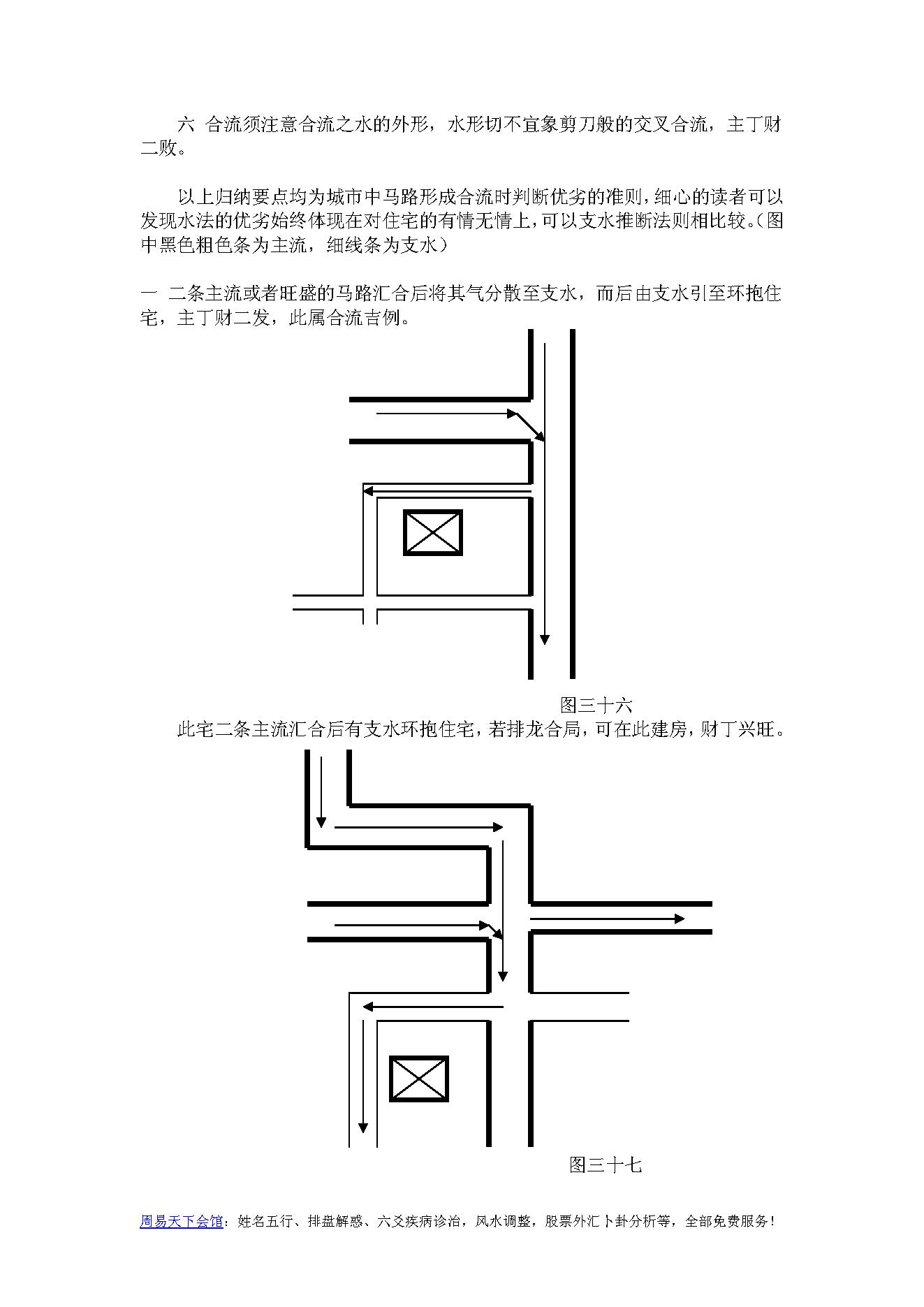 中州派【玄空风水】第3篇-水法宅形补遗概要.pdf_第19页