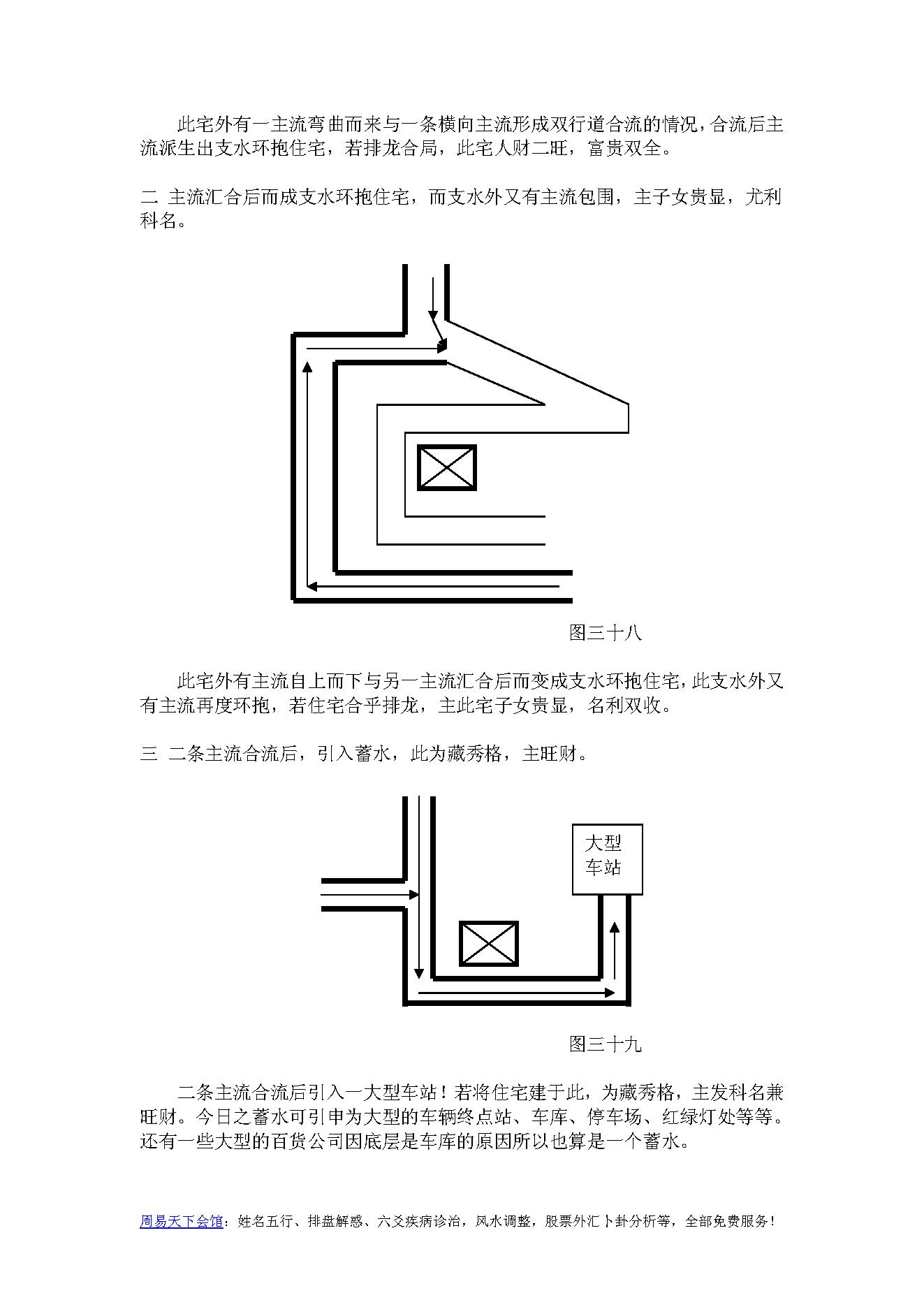 中州派【玄空风水】第3篇-水法宅形补遗概要.pdf_第20页