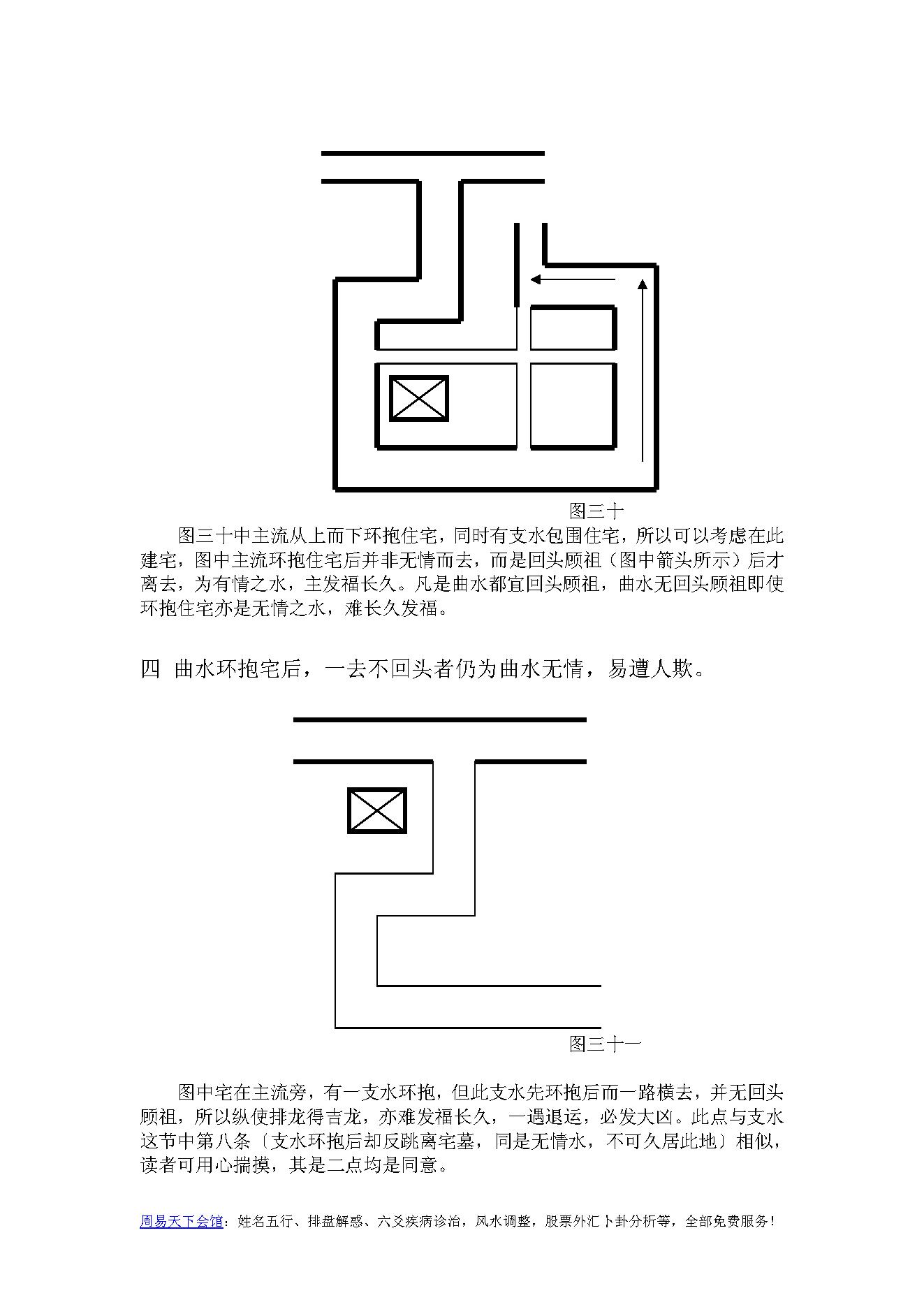 中州派【玄空风水】第3篇-水法宅形补遗概要.pdf_第16页