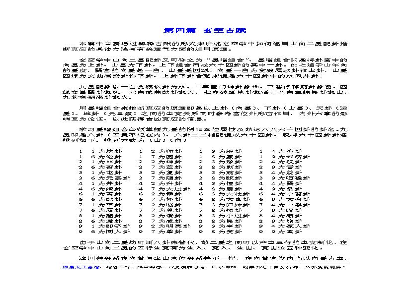 中州派【玄空风水】第4篇-玄空古赋.pdf(509.08KB_63页)