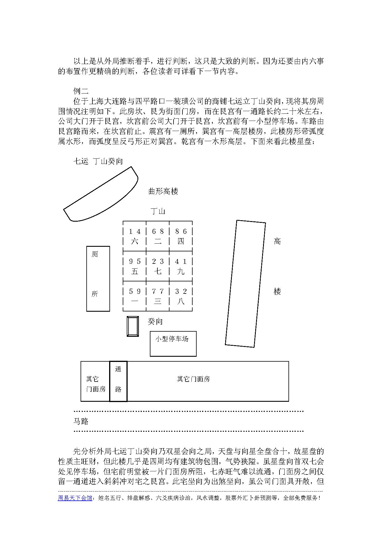 中州派【玄空风水】第5篇-阳宅运用篇.pdf_第19页