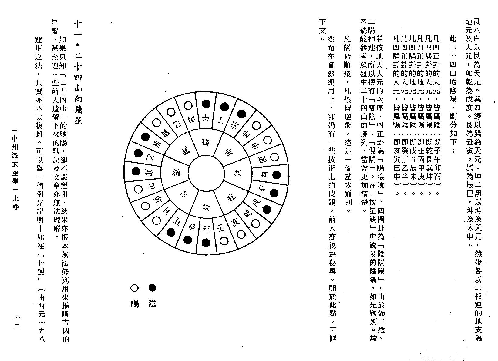 中州派玄空学（上冊).pdf_第14页