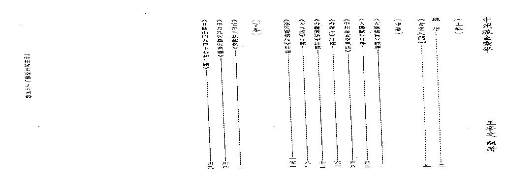 中州派玄空学（上冊).pdf(4.68MB_119页)