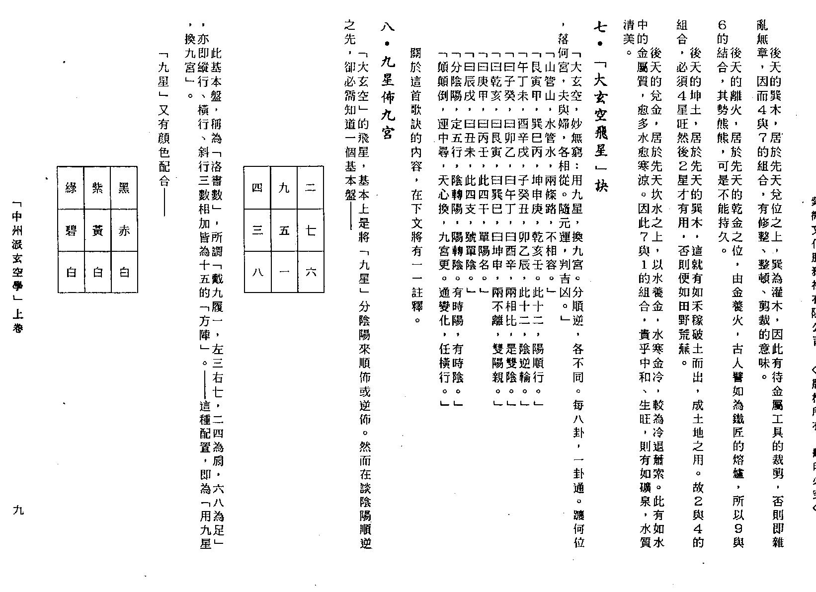 中州派玄空学（上冊).pdf_第11页