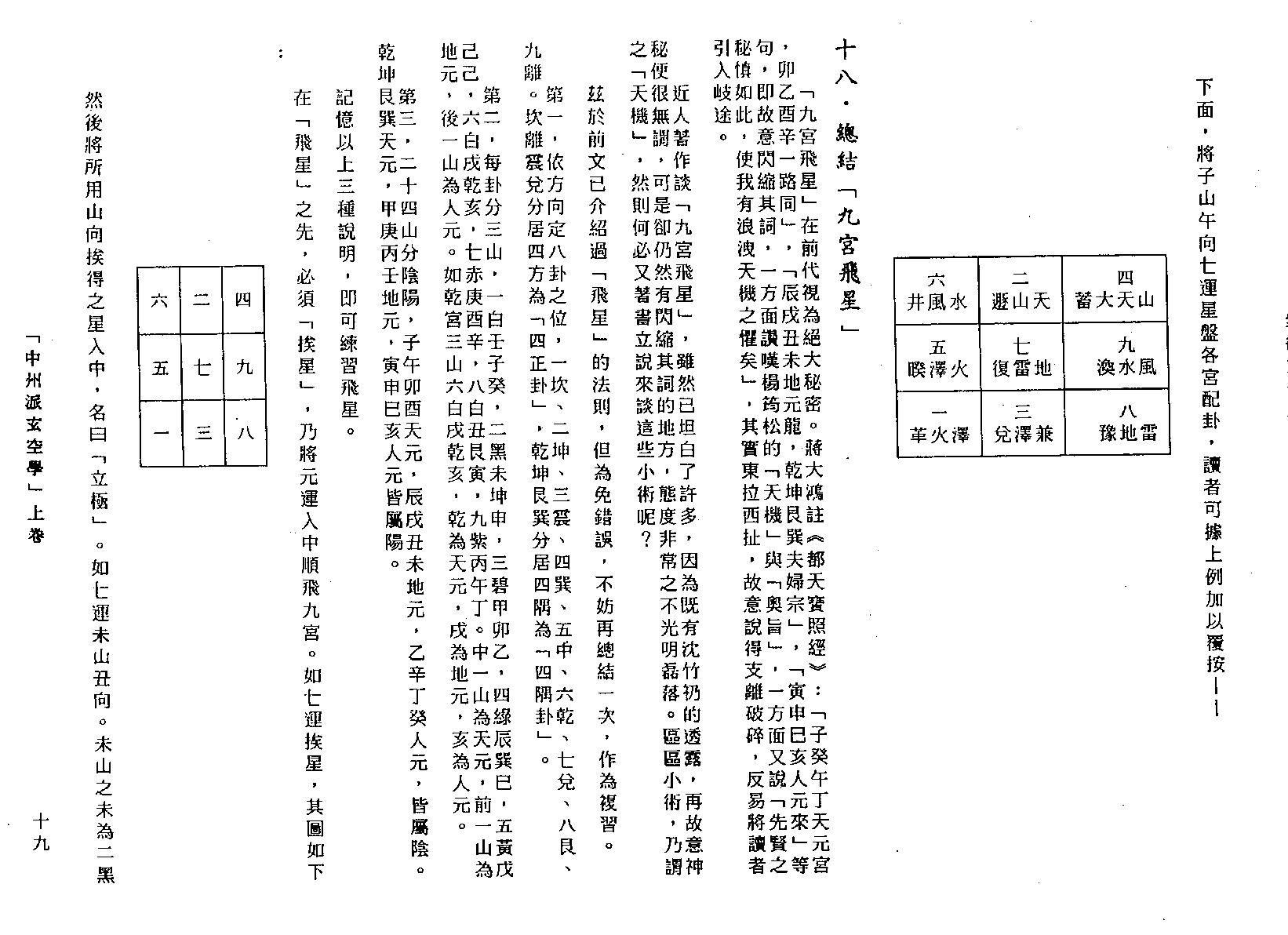 中州派玄空学（上冊).pdf_第21页