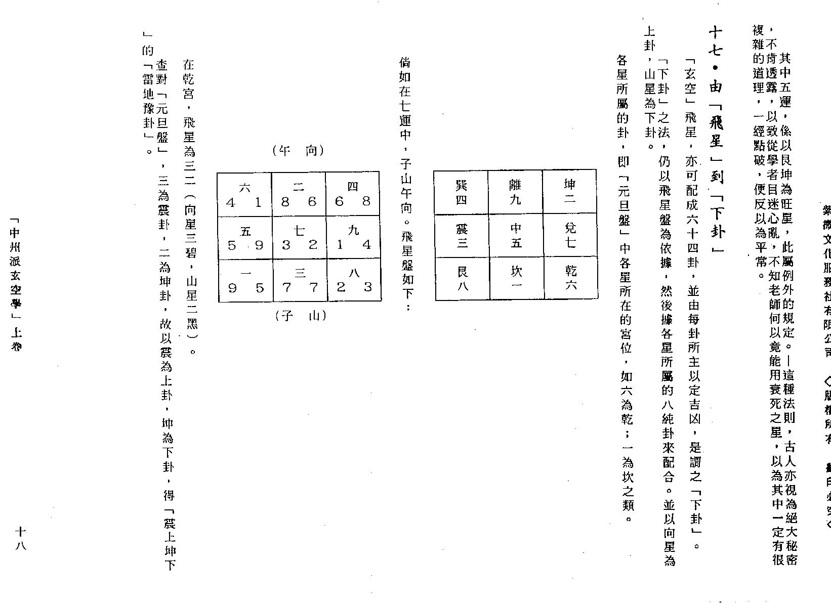 中州派玄空学（全）.王亭之.pdf_第20页