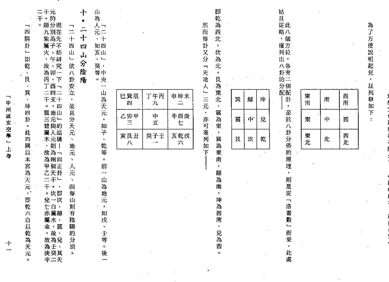 中州派玄空学（全）.王亭之.pdf_第13页