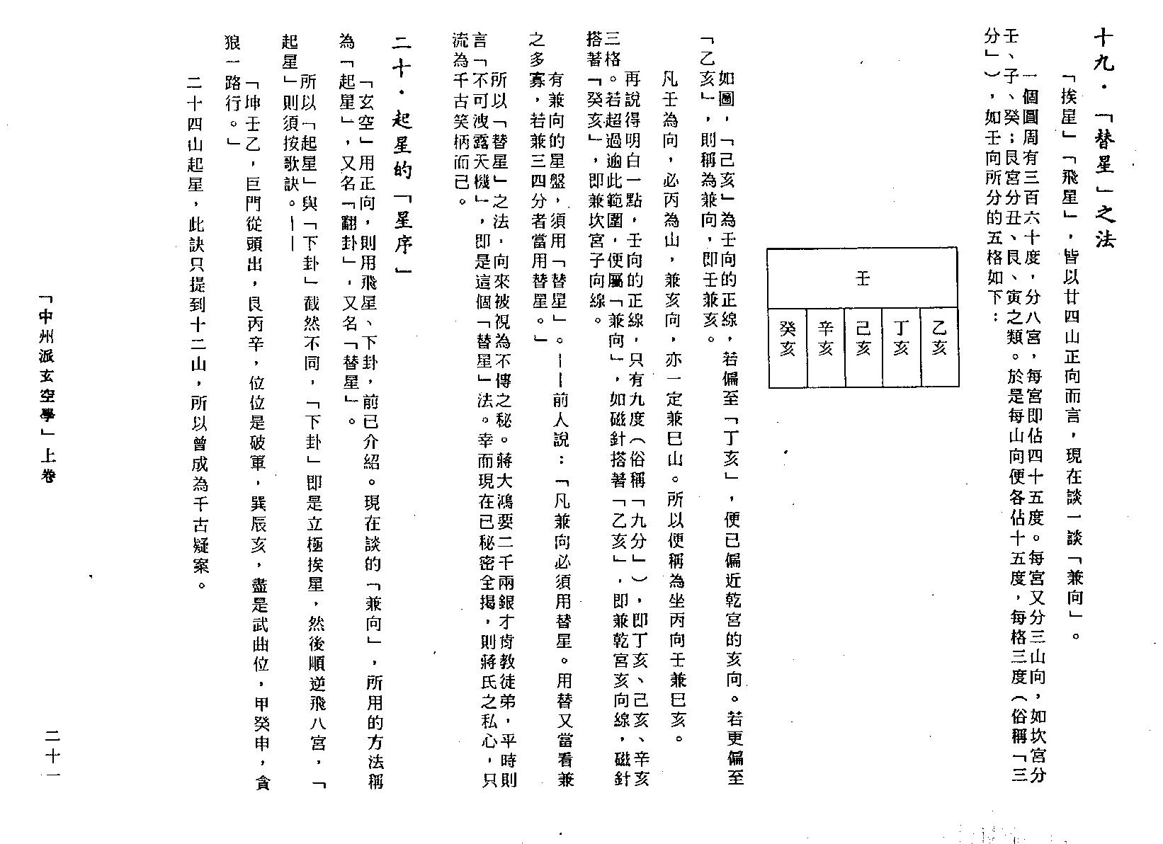 中州派玄空学（全）.王亭之.pdf_第23页