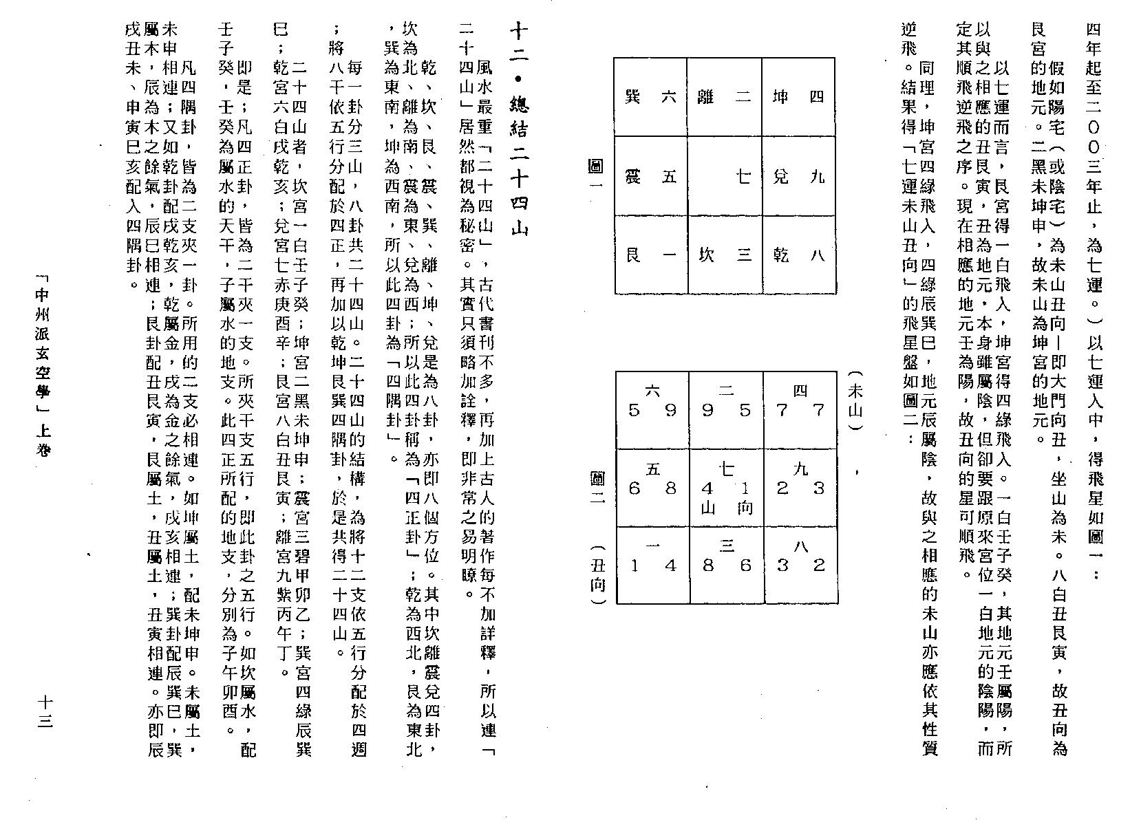 中州派玄空学（全）.王亭之.pdf_第15页