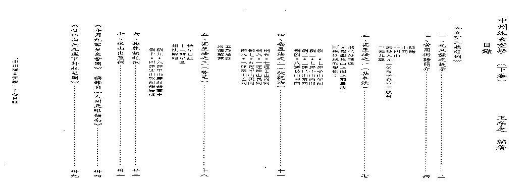 中州派玄空學(下冊).pdf(3.07MB_109页)