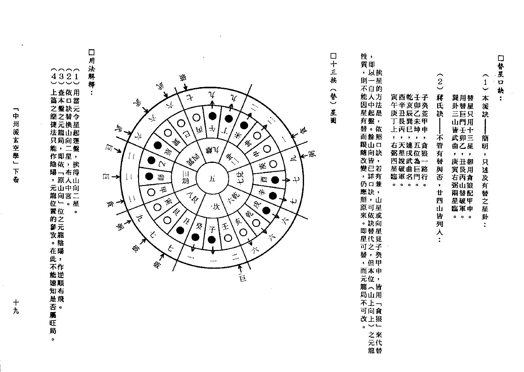 中州派玄空學(下冊).pdf_第19页