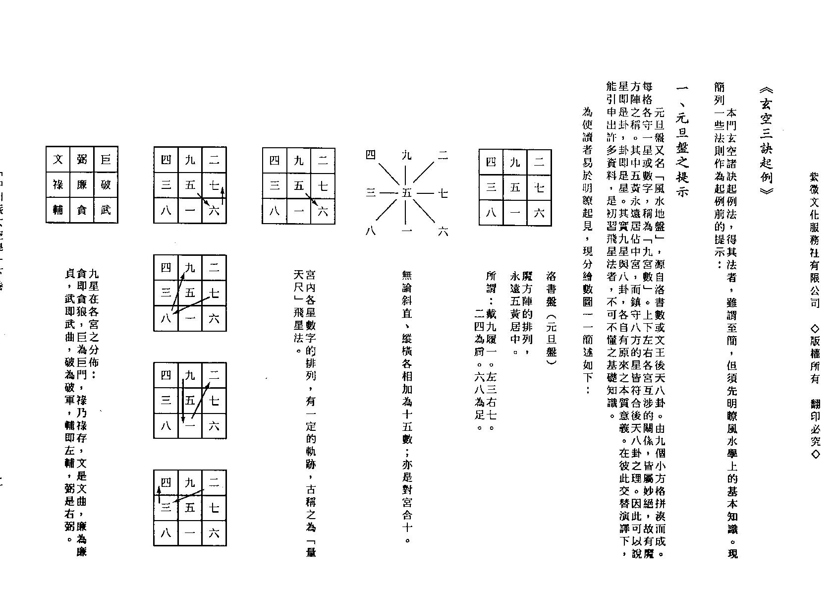 中州派玄空學(下冊).pdf_第2页