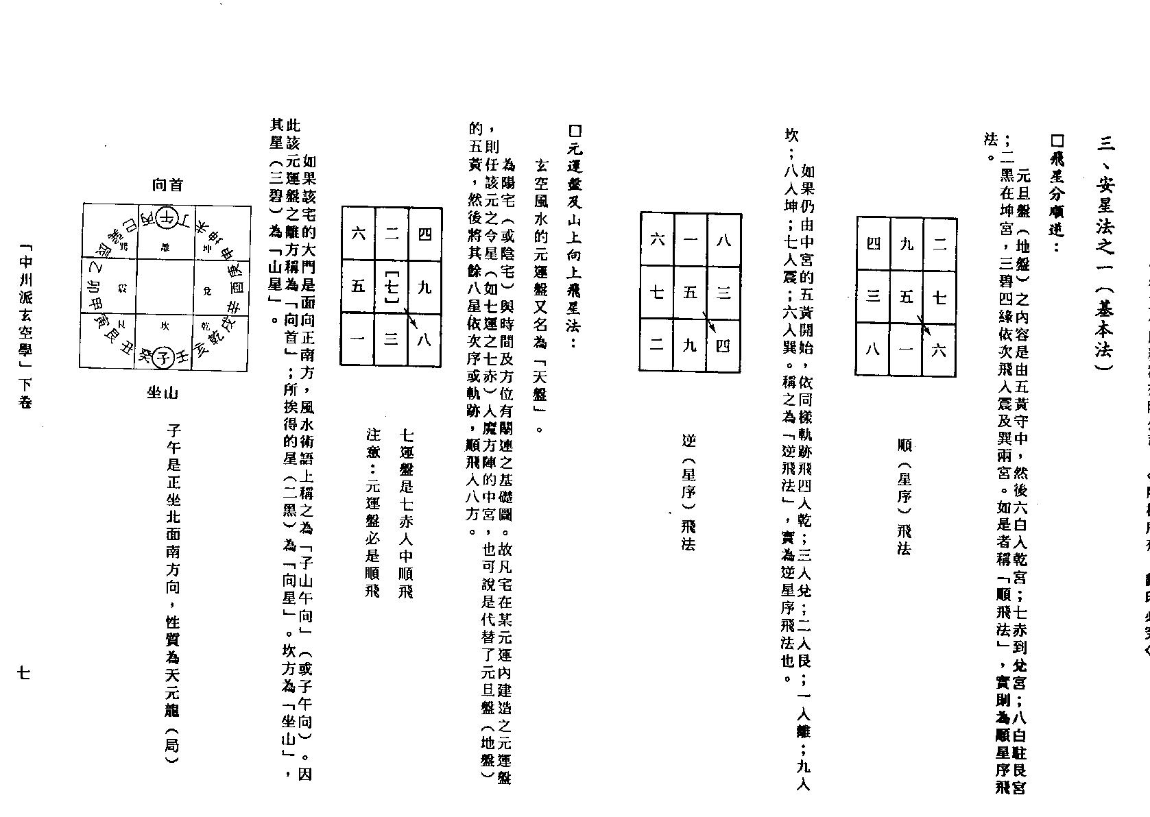 中州派玄空學(下冊).pdf_第7页