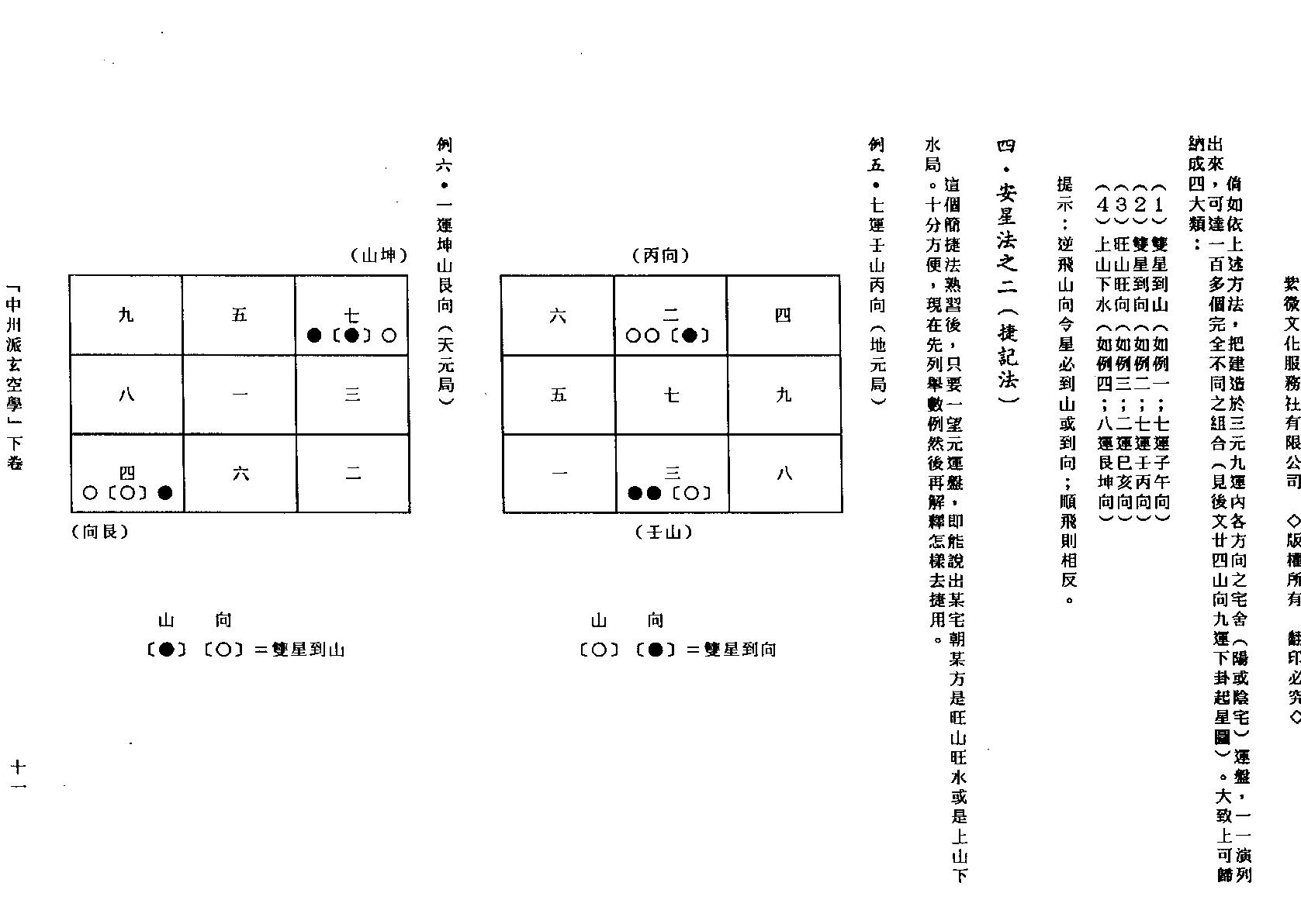 中州派玄空學(下冊).pdf_第11页