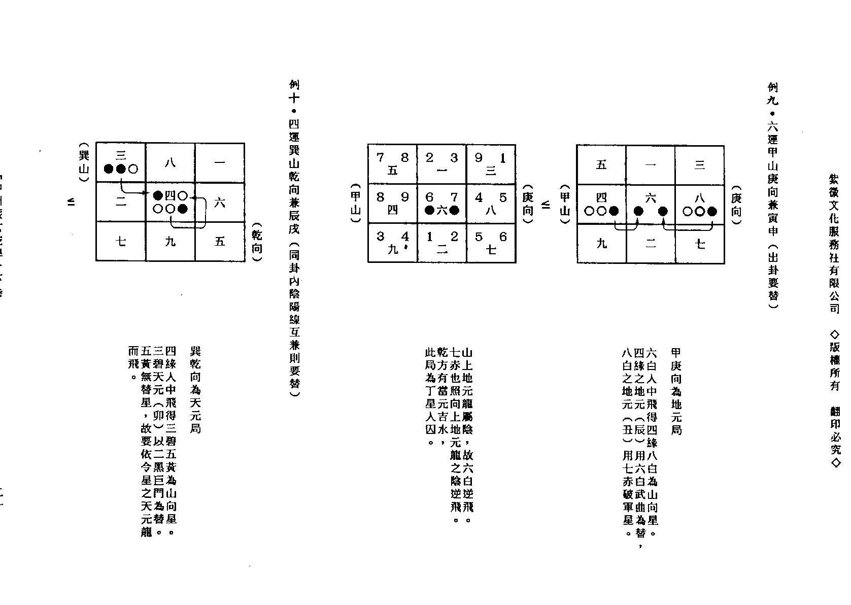 中州派玄空學(下冊).pdf_第20页