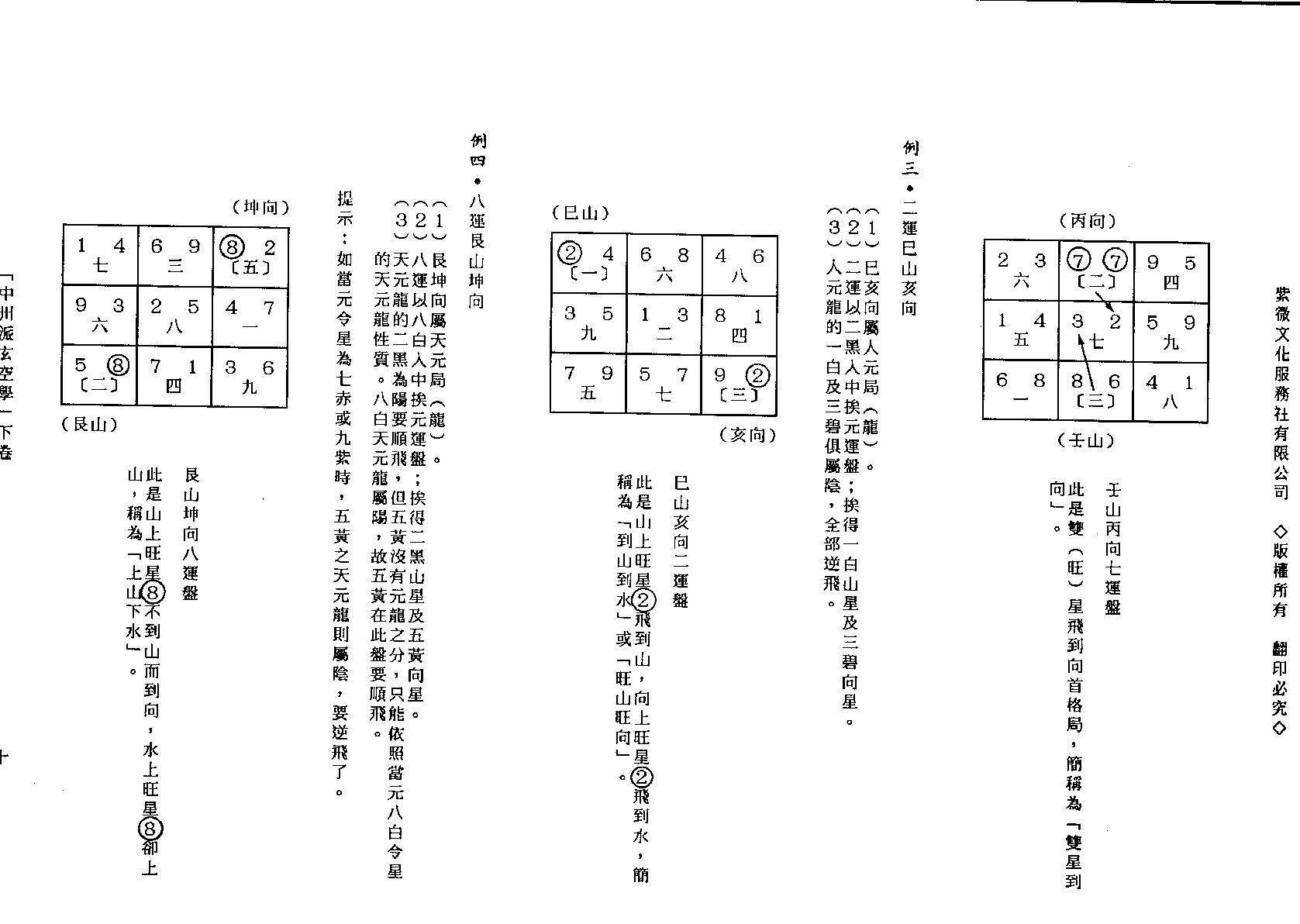 中州派玄空學(下冊).pdf_第10页