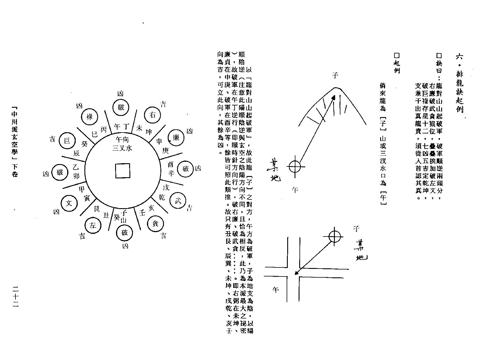 中州派玄空學(下冊).pdf_第22页