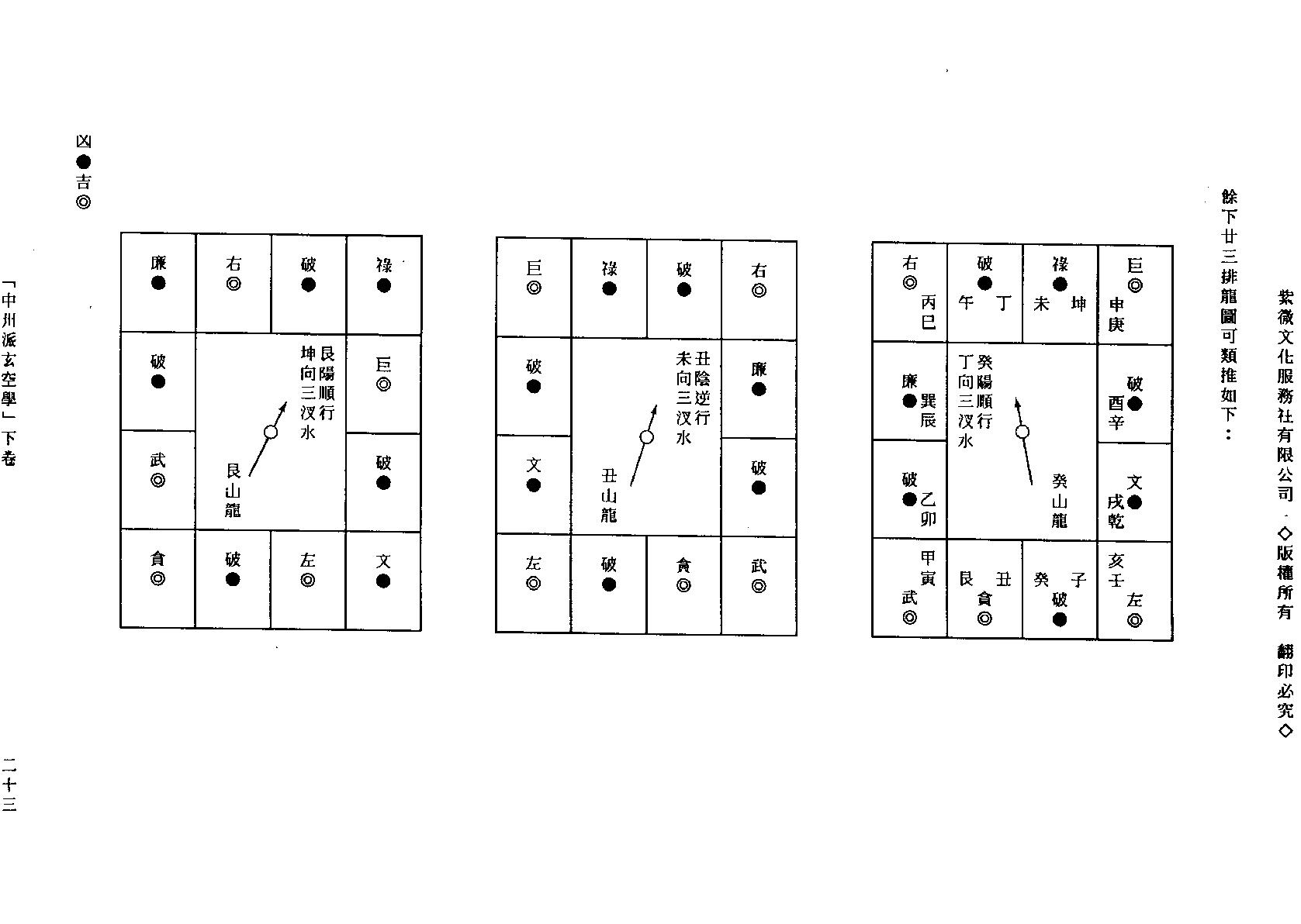 中州派玄空學(下冊).pdf_第23页