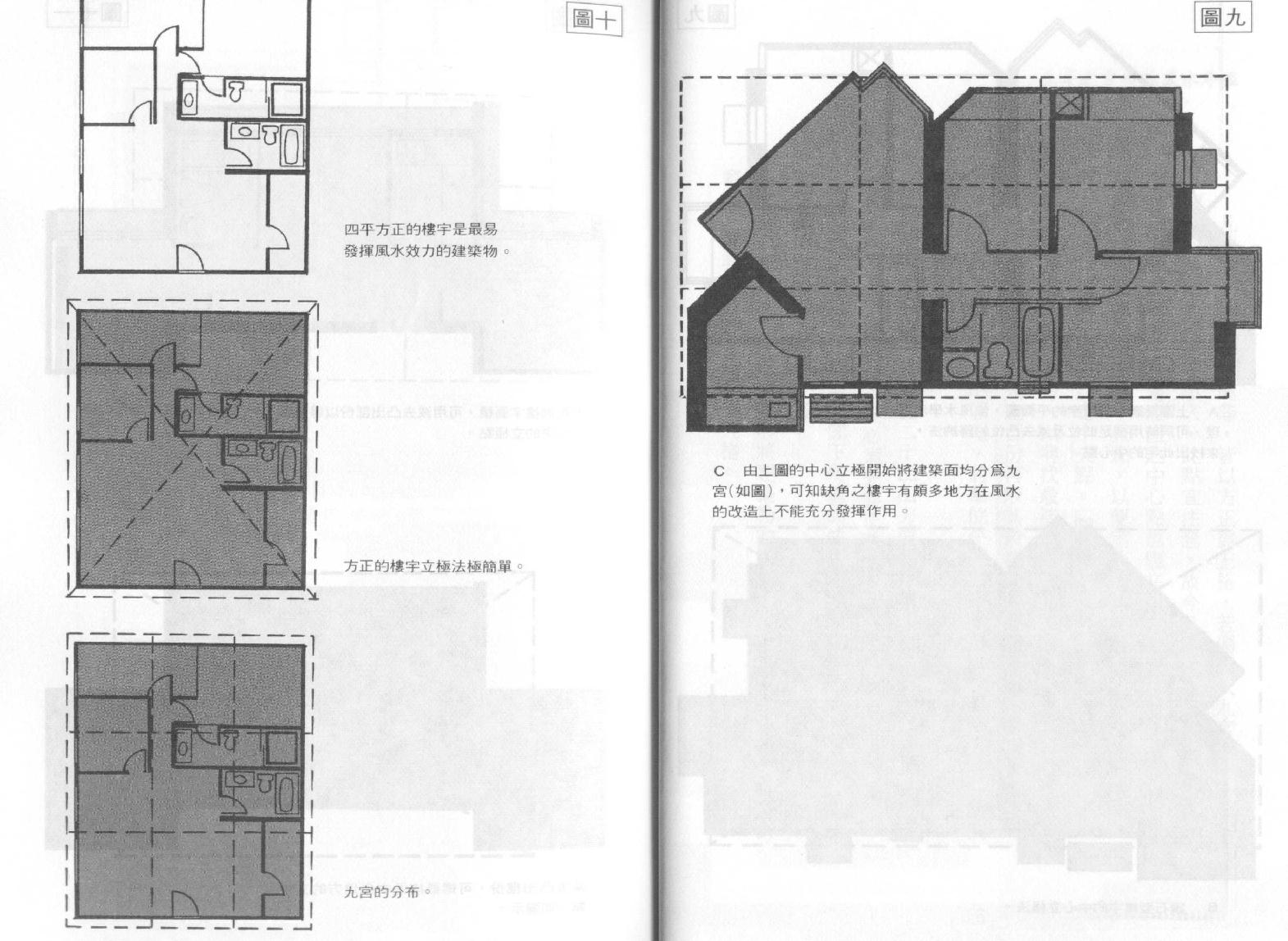 中州派風水年鑑(1996年).pdf_第18页