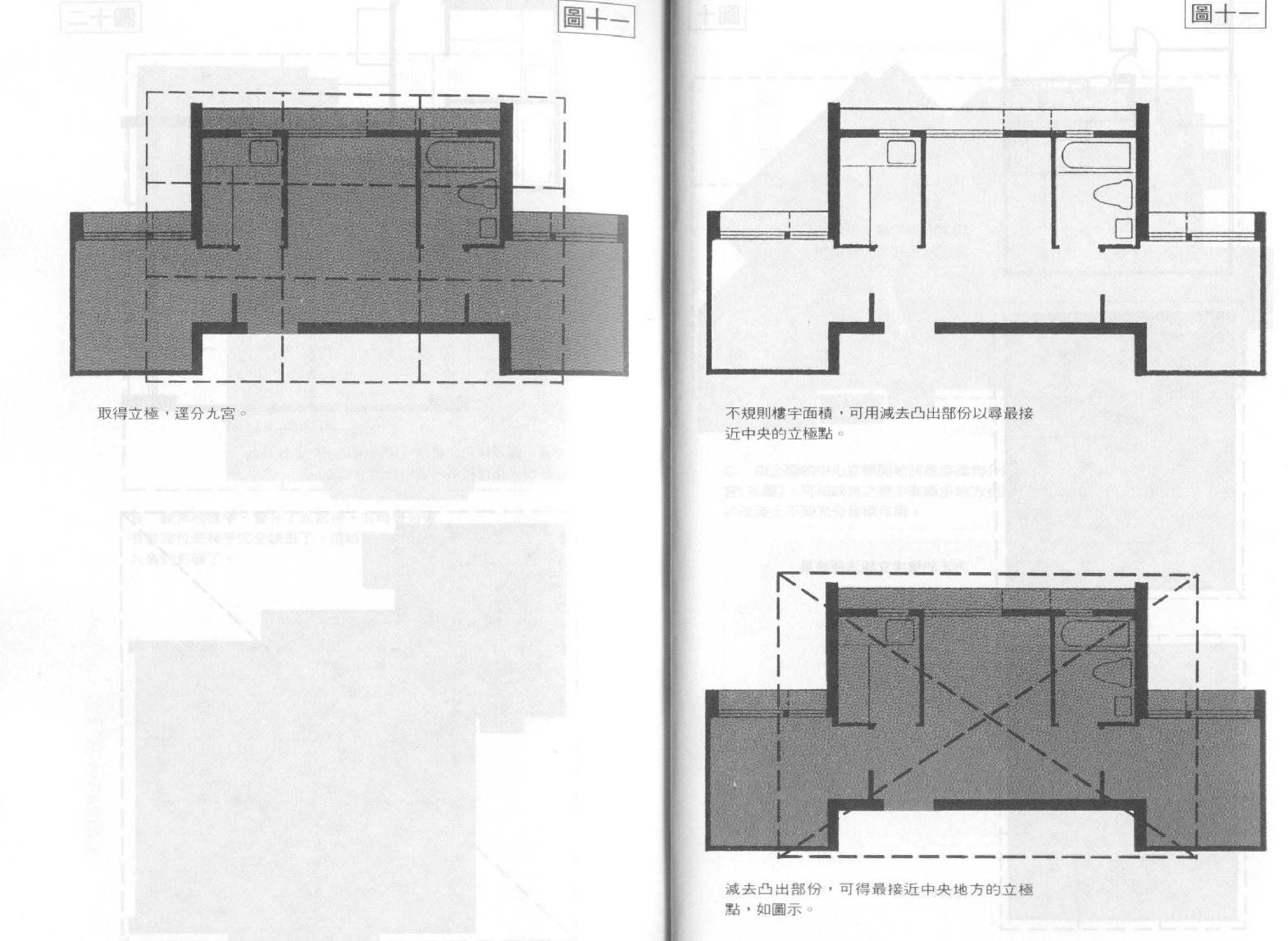 中州派風水年鑑(1996年).pdf_第19页