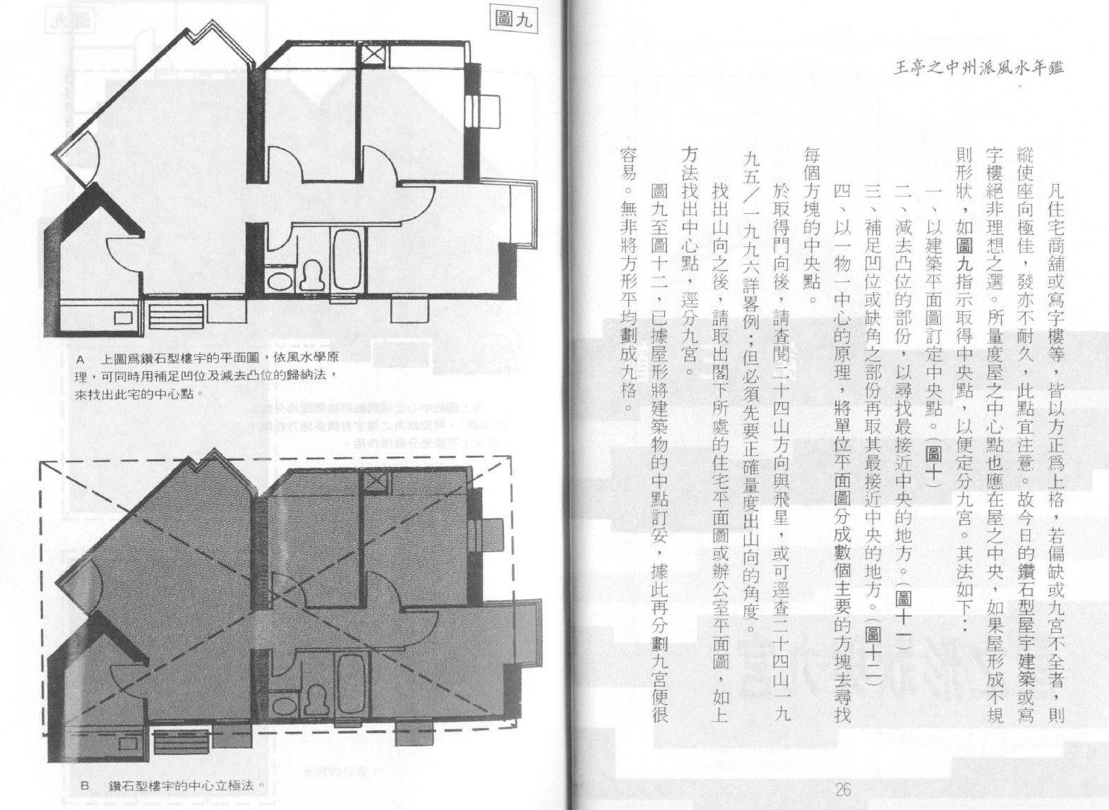 中州派風水年鑑(1996年).pdf_第17页