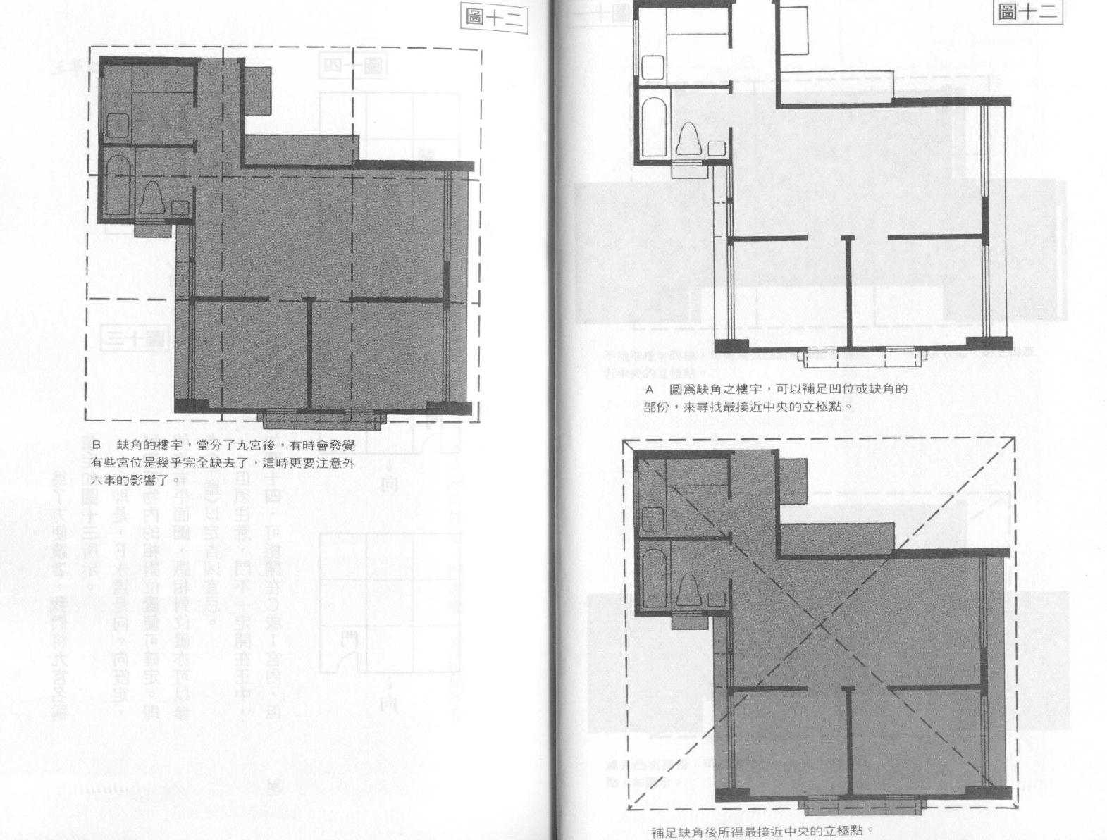 中州派風水年鑑(1996年).pdf_第20页