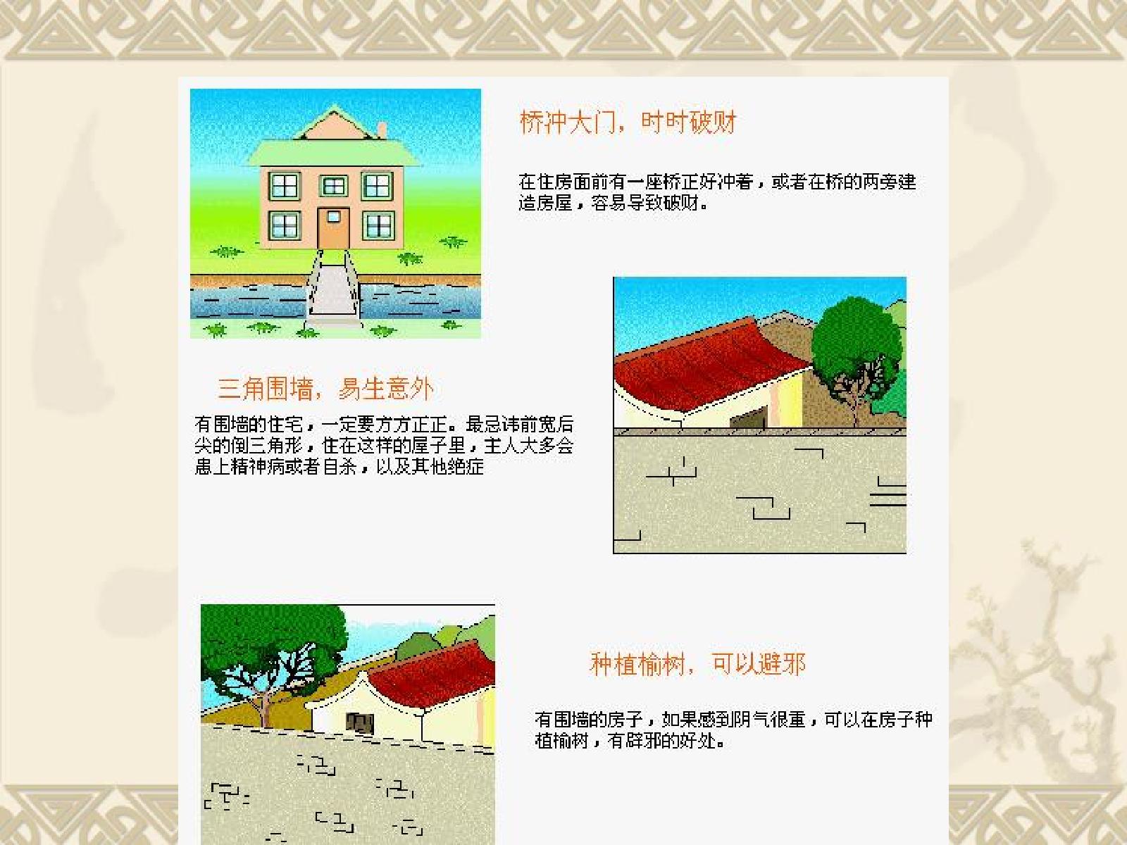 住宅风水图解.pdf_第14页