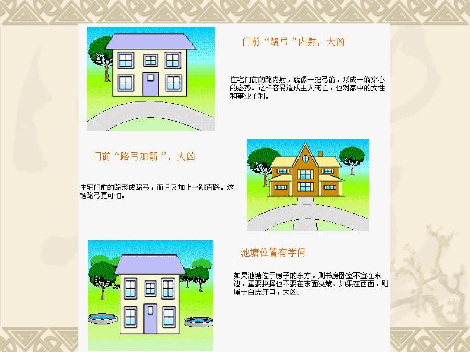 住宅风水图解.pdf_第16页