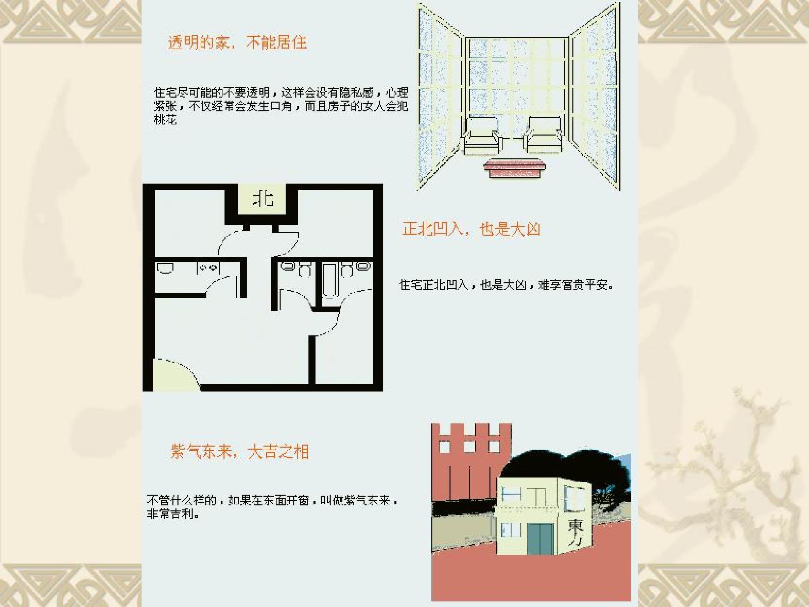 住宅风水图解.pdf_第6页