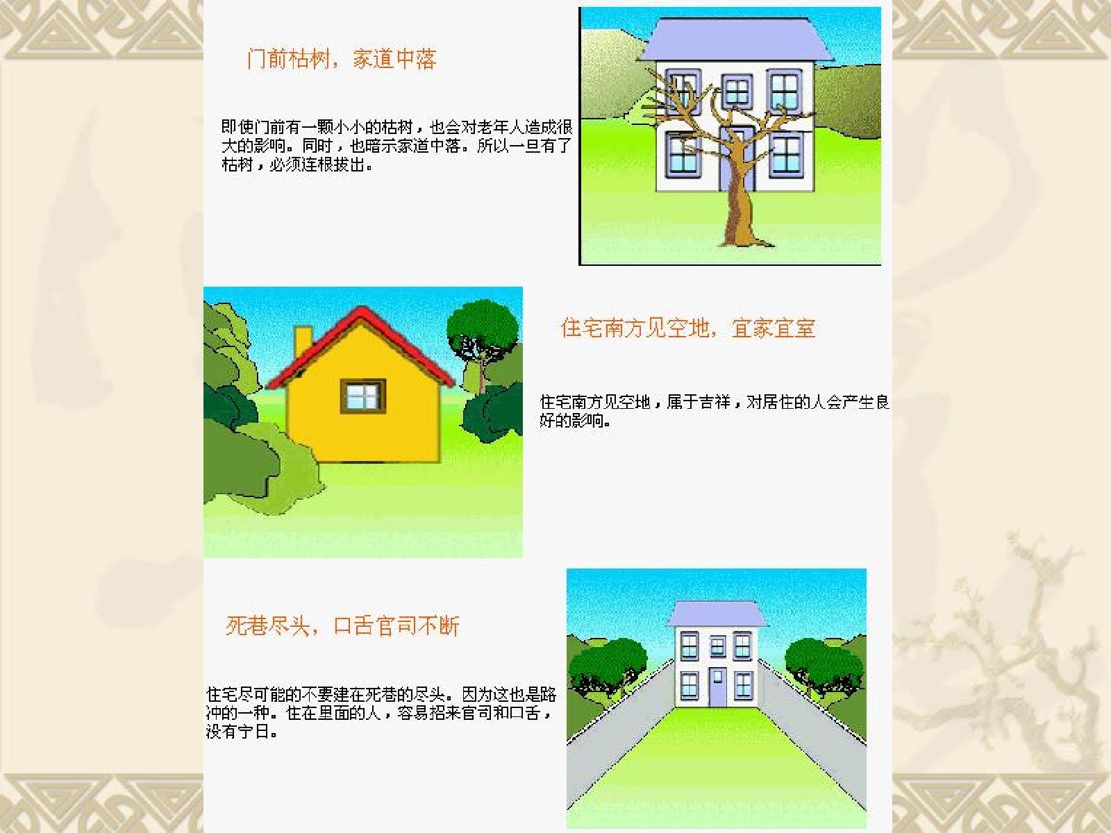 住宅风水图解.pdf_第17页