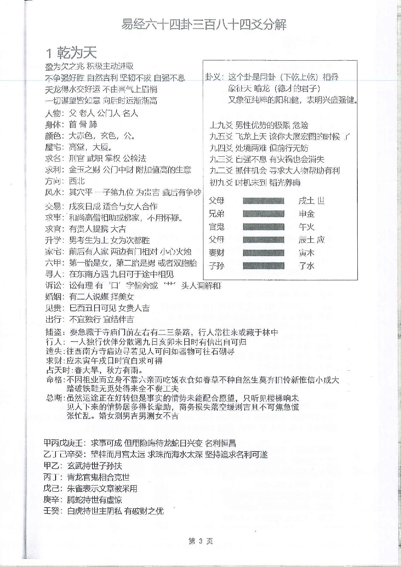 八         卦.pdf_第7页