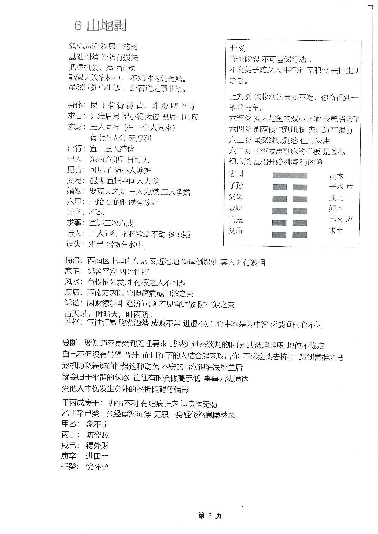 八         卦.pdf_第12页