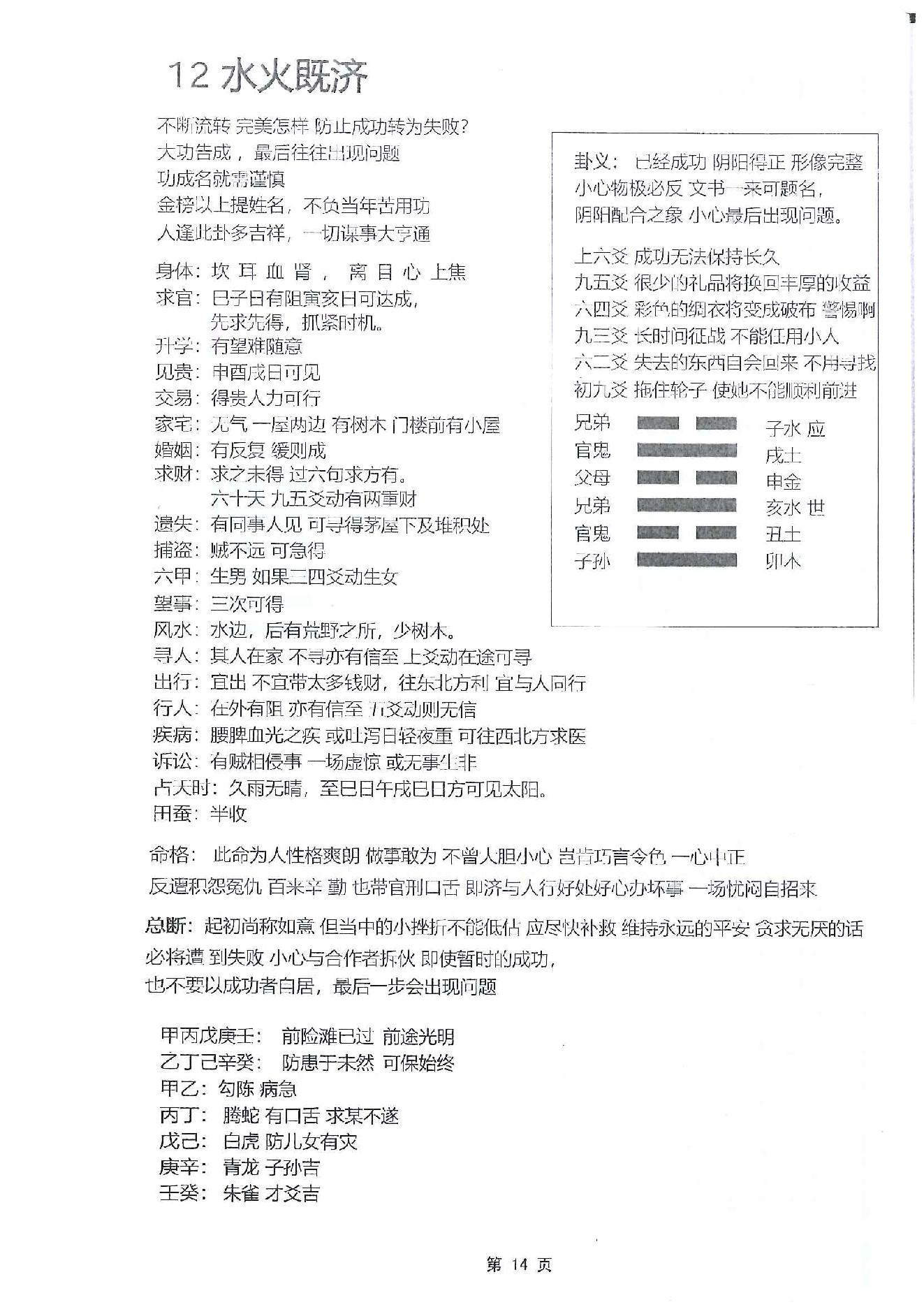 八         卦.pdf_第18页