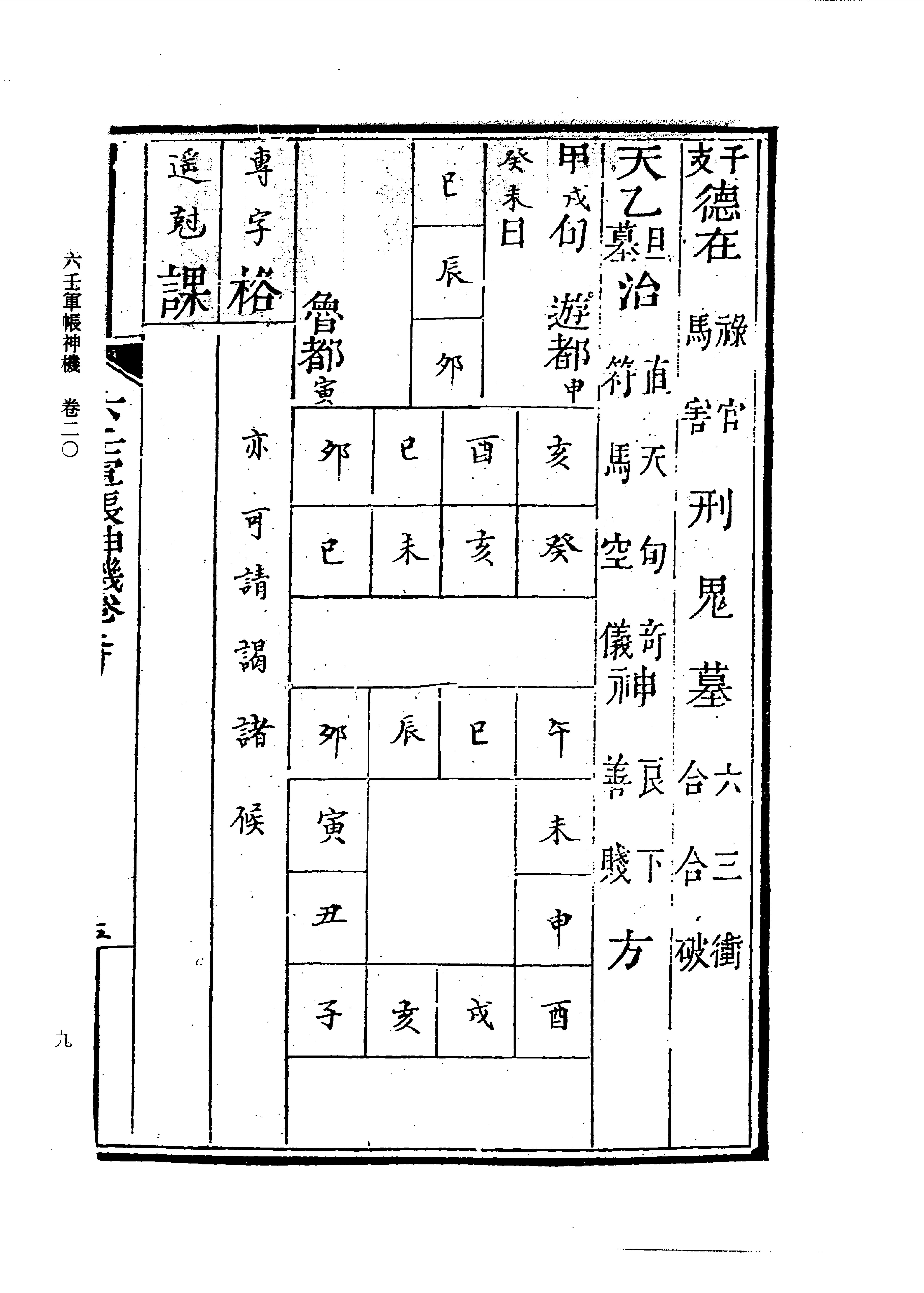 六壬军帐神机（卷二十至卷三十四）_0001-0073.pdf_第12页