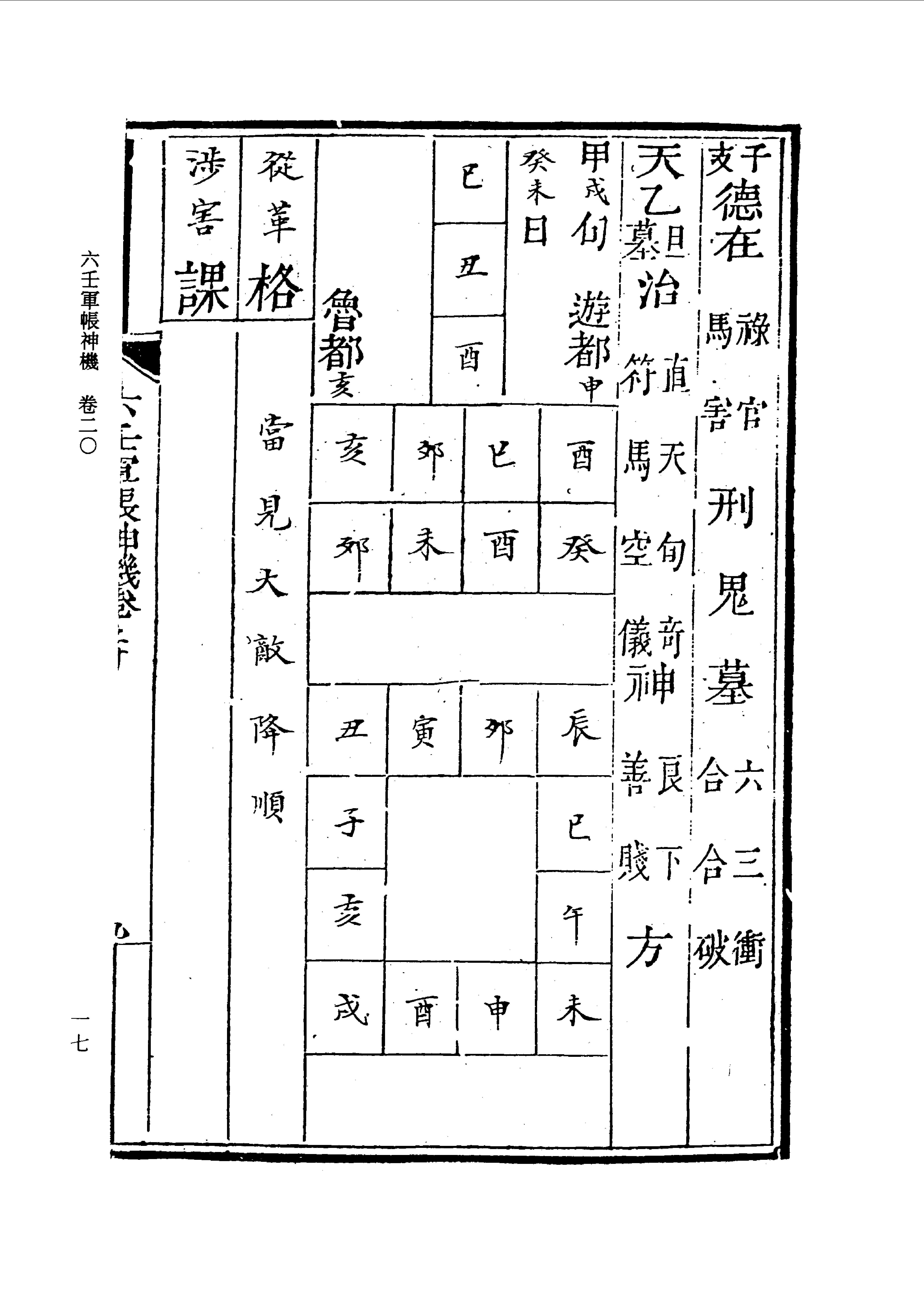 六壬军帐神机（卷二十至卷三十四）_0001-0073.pdf_第20页